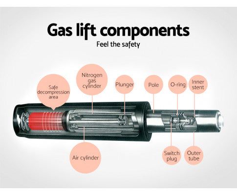 Bar Stool Gas Lift Components
