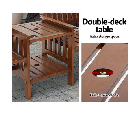 Table Dimension and Extra Features